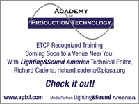 Acad of Prod Technology