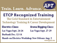 Academy of Production Technology