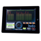 JoeCo Releases JoeCoRemote for iPad