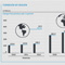 Sennheiser Increases 2012 Sales in All Business Areas; Premium Positioning Confirmed