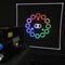 Pangolin and Kvant Make Laser Projector Color Calibration Easier than Ever Before