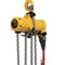 Harrington Hoists, Inc. Introduces Its New TCL Series Lube-Free Air Hoists