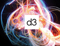 d3 Releases Their Third Major Software Release in 2016