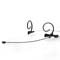 DPA Microphones Introduces the d:fine 66 and 88 Miniature Headset Mics at the 2014 NAMM Show
