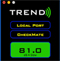 TC Furlong Answers How Loud is Loud with TREND Webinar November 17