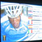 Electrosonic Helps Visitors to Madame Tussauds Experience Training with Lance Armstrong