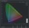 Brompton Technology Provides at-a-glance Performance Assessment for LED panels